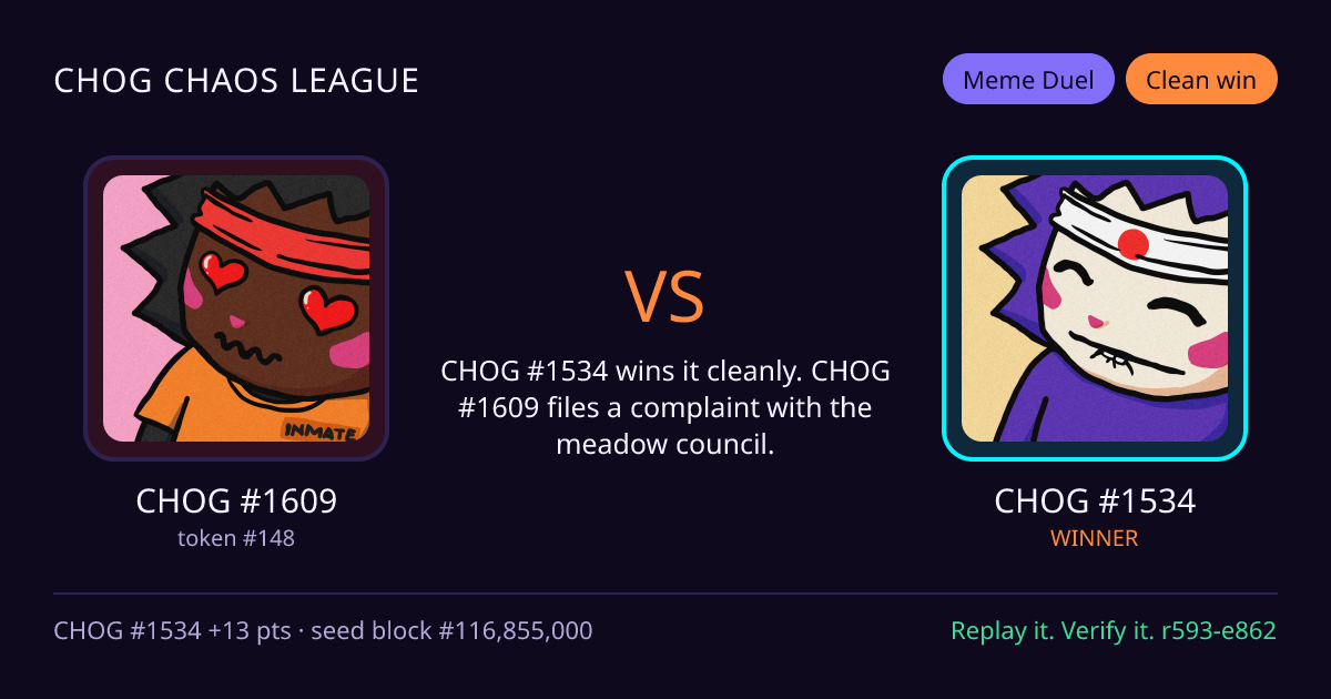 Highlight card: CHOG #1609 versus CHOG #1534