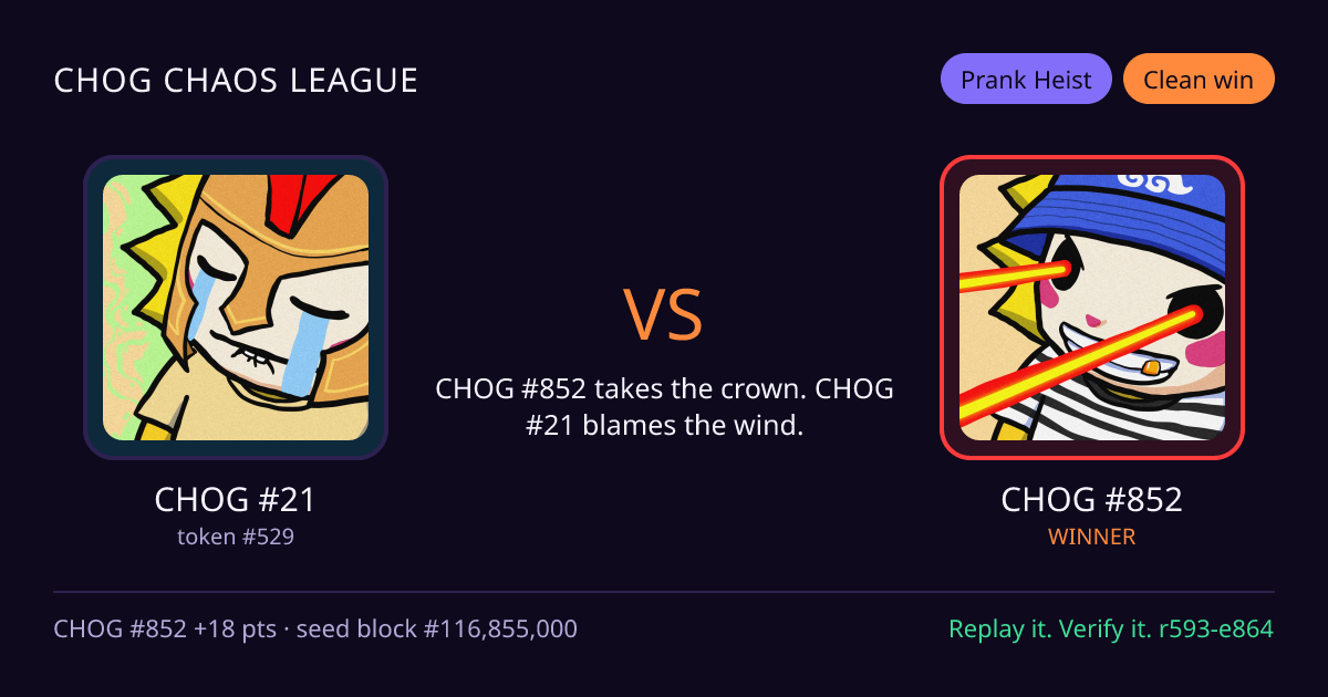 Highlight card: CHOG #21 versus CHOG #852
