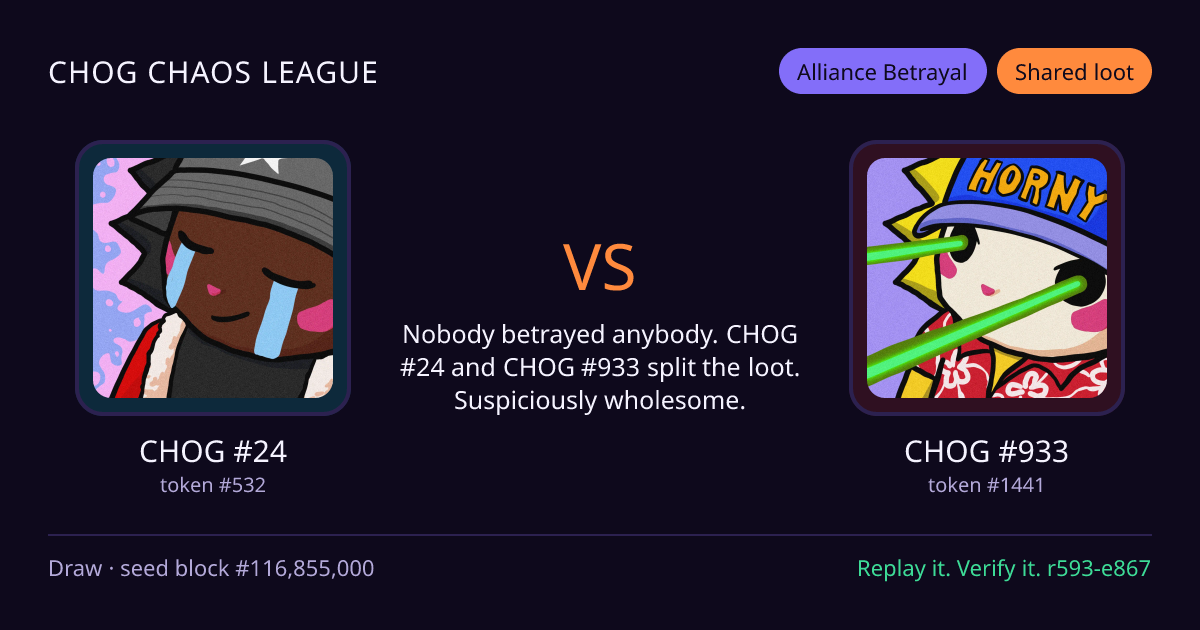Highlight card: CHOG #24 versus CHOG #933