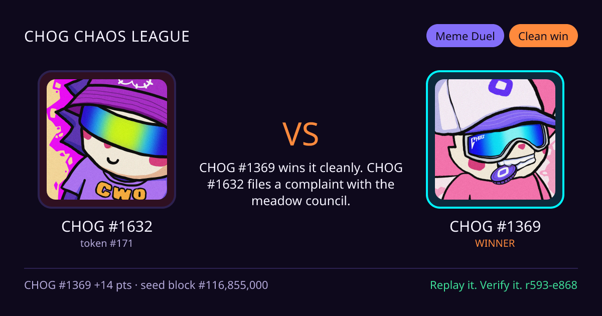 Highlight card: CHOG #1632 versus CHOG #1369
