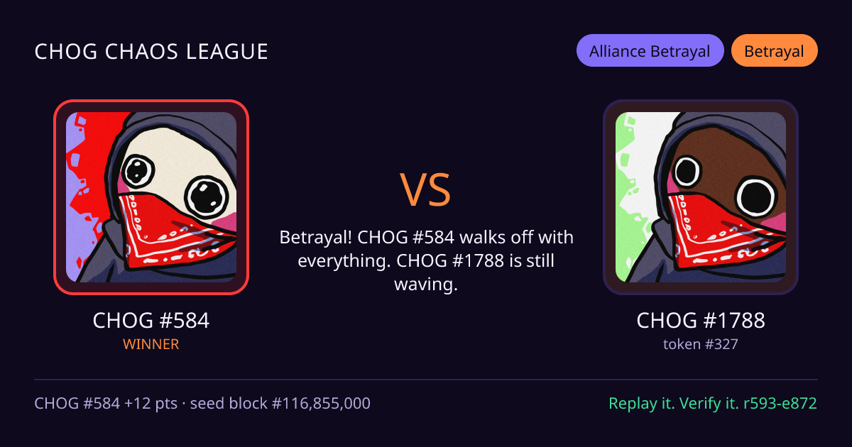 Highlight card: CHOG #584 versus CHOG #1788