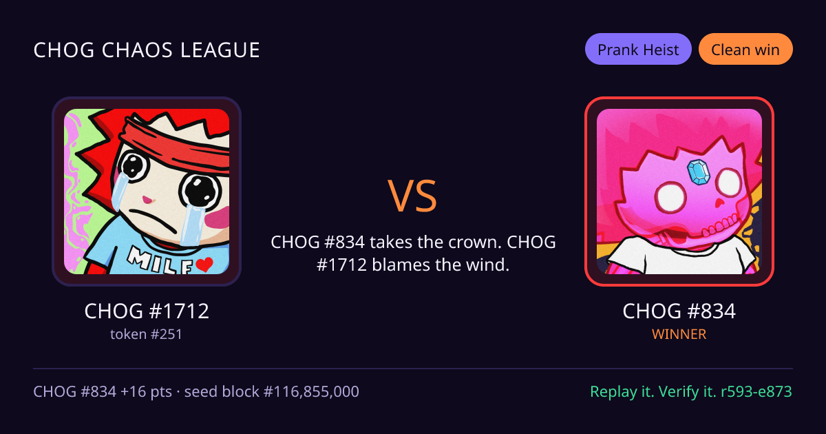 Highlight card: CHOG #1712 versus CHOG #834