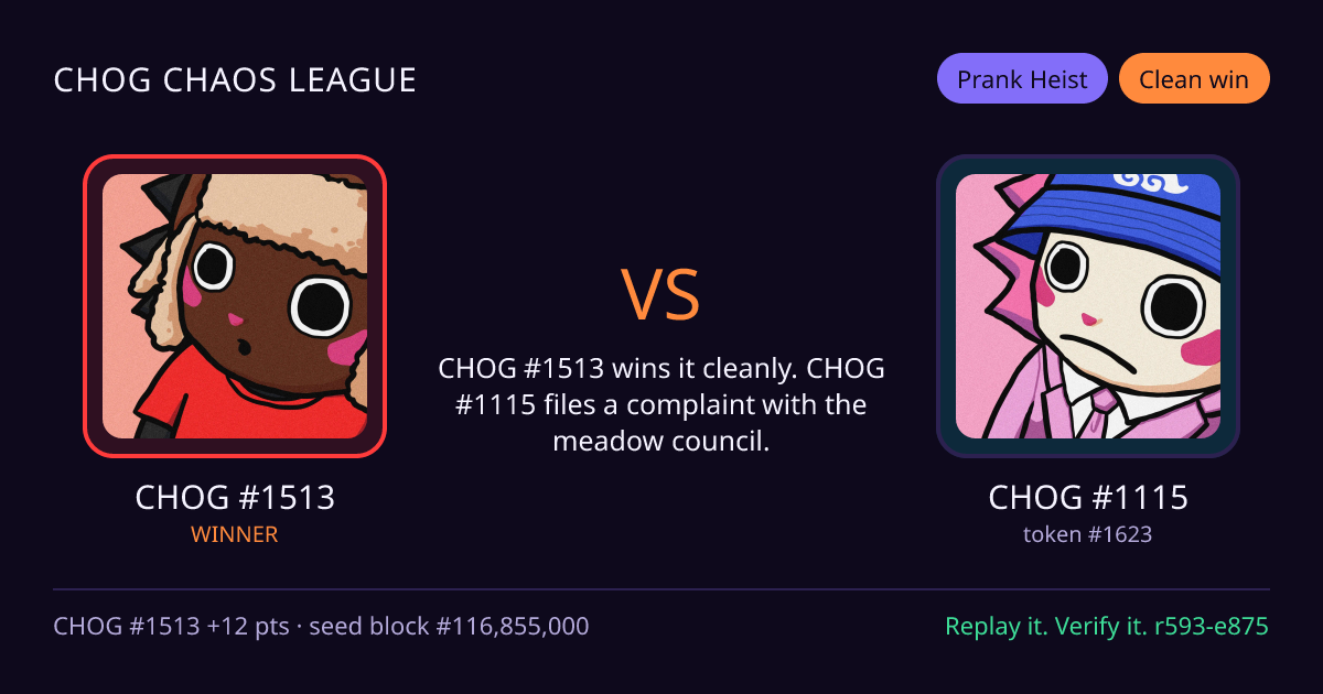 Highlight card: CHOG #1513 versus CHOG #1115