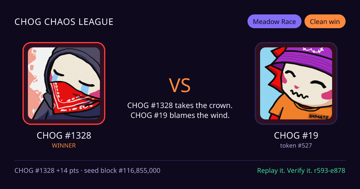 Highlight card: CHOG #1328 versus CHOG #19