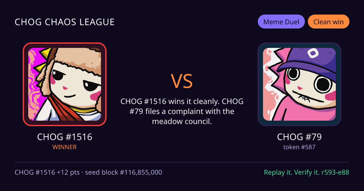 Highlight card: CHOG #1516 versus CHOG #79