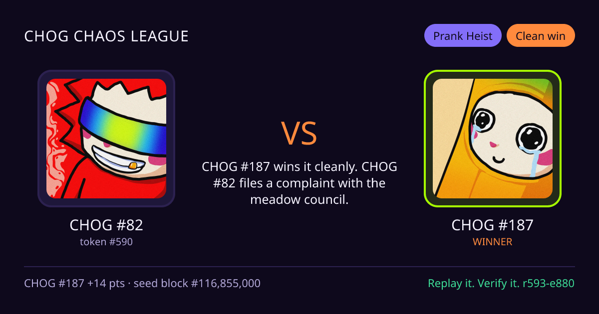 Highlight card: CHOG #82 versus CHOG #187