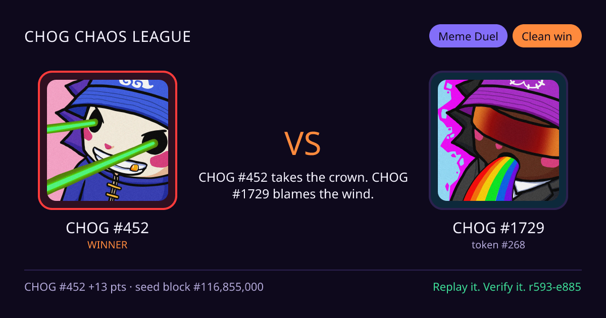 Highlight card: CHOG #452 versus CHOG #1729