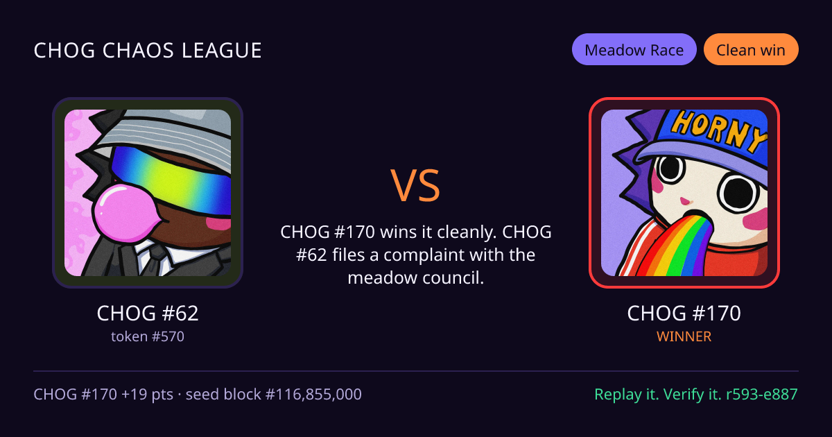 Highlight card: CHOG #62 versus CHOG #170