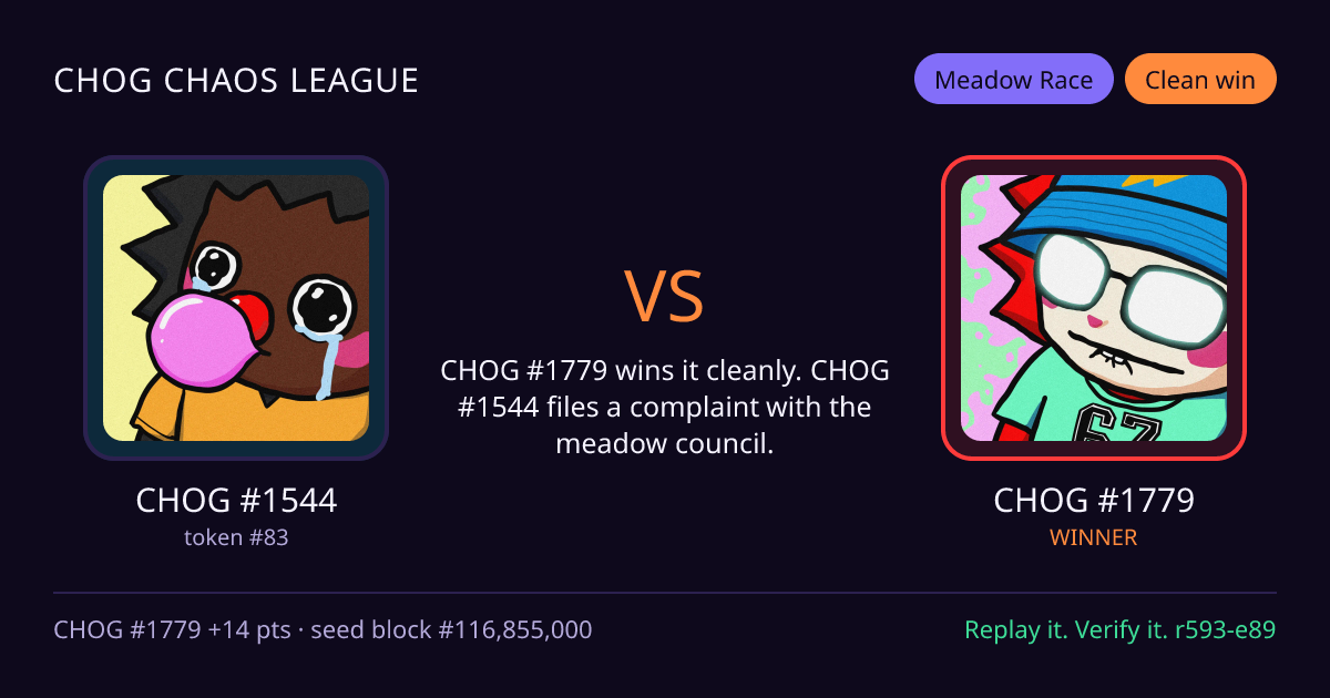 Highlight card: CHOG #1544 versus CHOG #1779