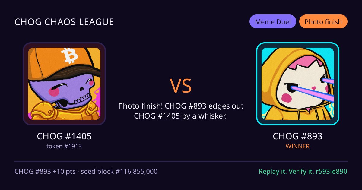 Highlight card: CHOG #1405 versus CHOG #893