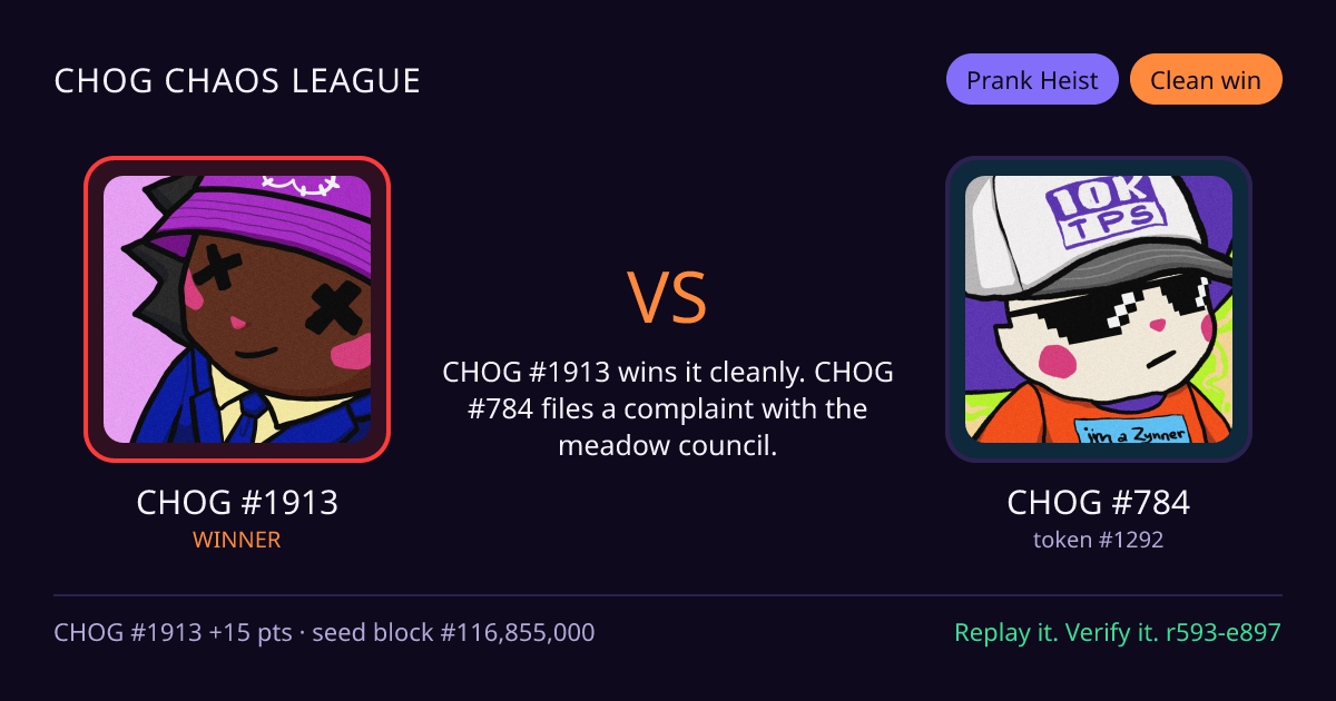 Highlight card: CHOG #1913 versus CHOG #784