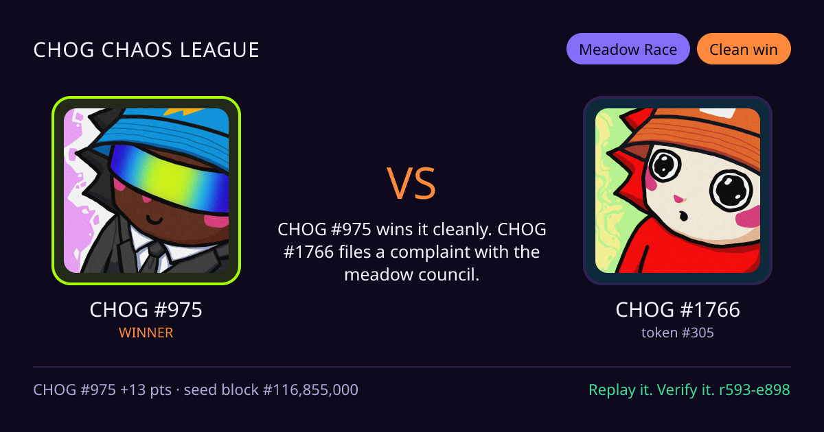 Highlight card: CHOG #975 versus CHOG #1766