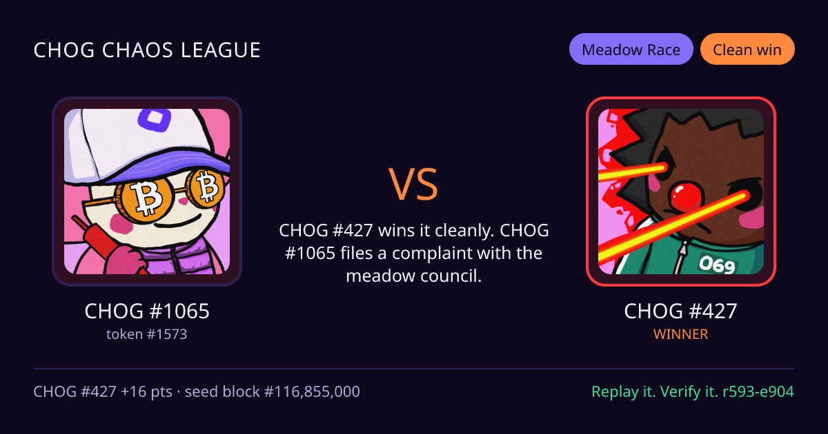Highlight card: CHOG #1065 versus CHOG #427