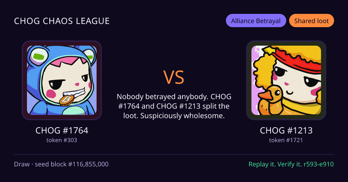 Highlight card: CHOG #1764 versus CHOG #1213