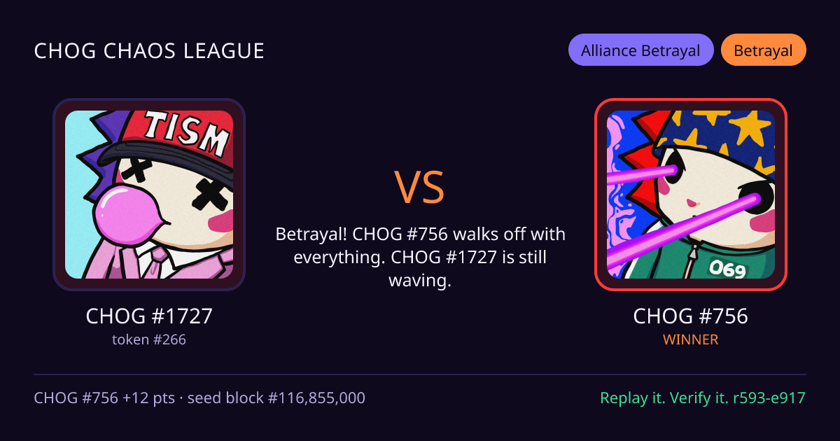 Highlight card: CHOG #1727 versus CHOG #756