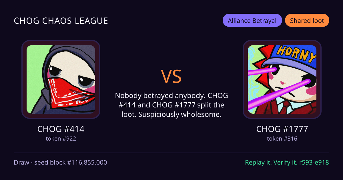 Highlight card: CHOG #414 versus CHOG #1777