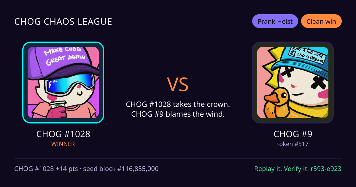 Highlight card: CHOG #1028 versus CHOG #9
