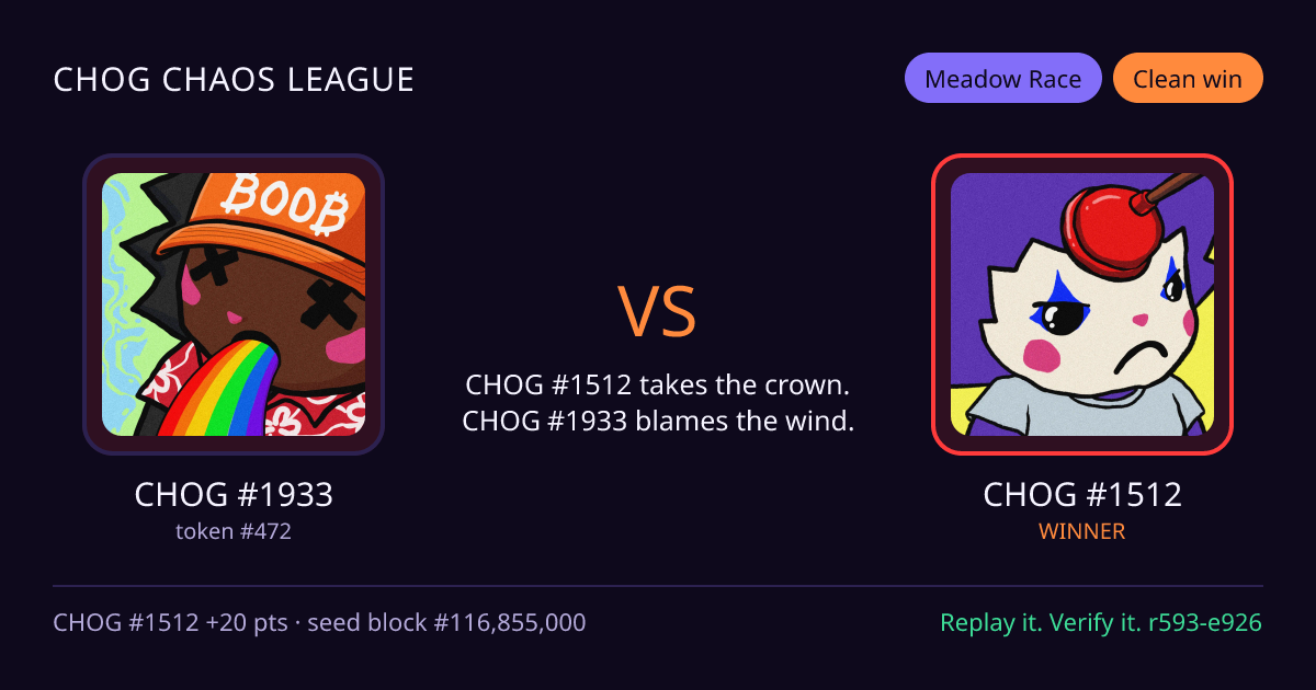 Highlight card: CHOG #1933 versus CHOG #1512