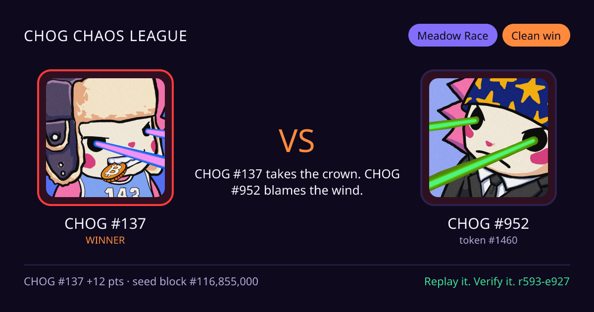 Highlight card: CHOG #137 versus CHOG #952