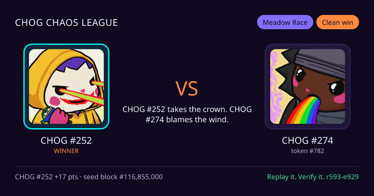 Highlight card: CHOG #252 versus CHOG #274