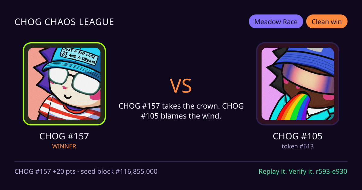 Highlight card: CHOG #157 versus CHOG #105