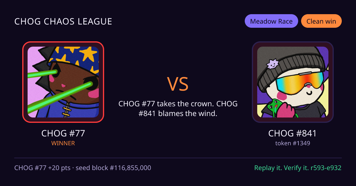 Highlight card: CHOG #77 versus CHOG #841