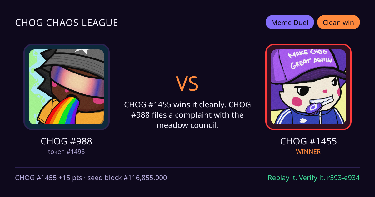 Highlight card: CHOG #988 versus CHOG #1455