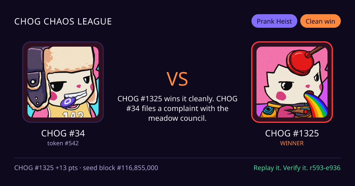 Highlight card: CHOG #34 versus CHOG #1325