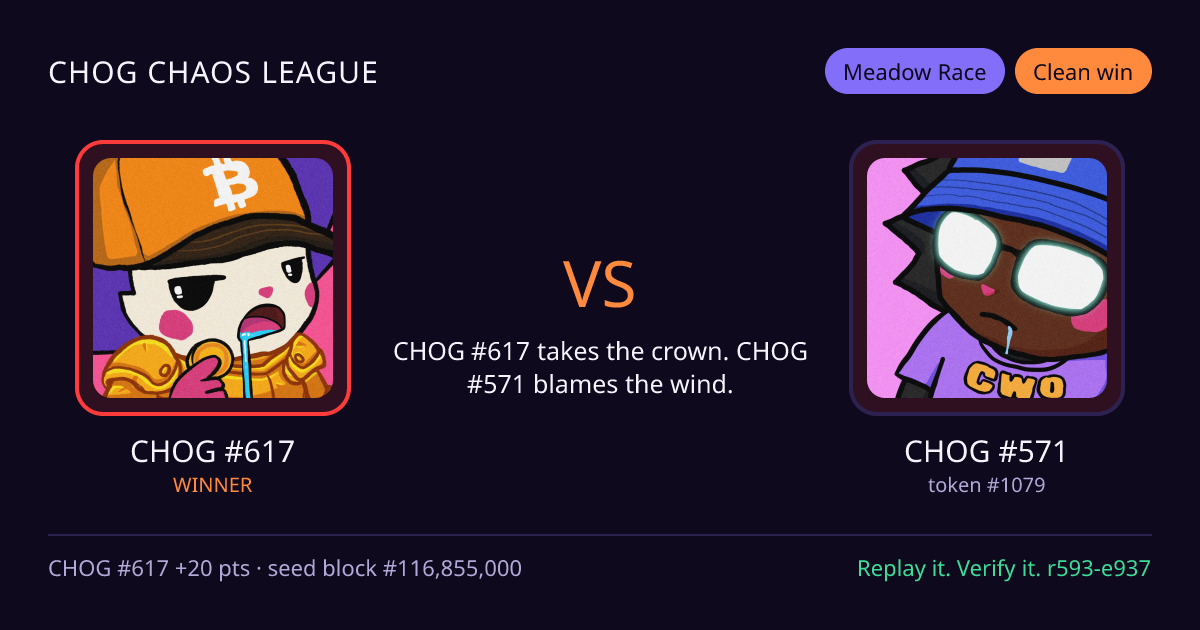 Highlight card: CHOG #617 versus CHOG #571