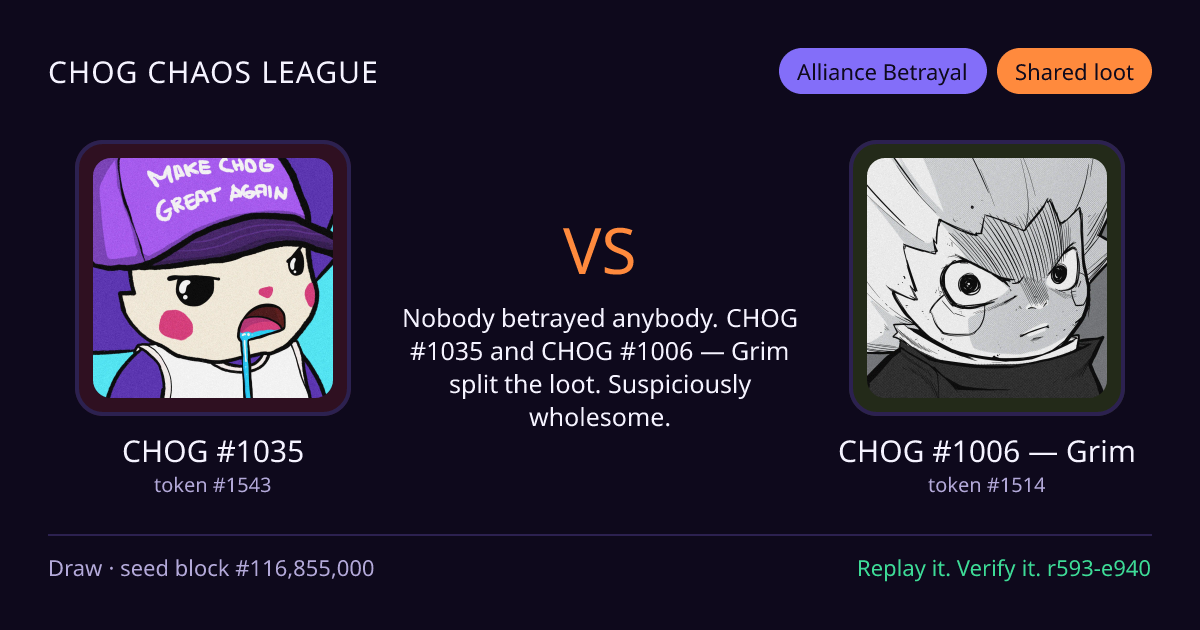 Highlight card: CHOG #1035 versus CHOG #1006 — Grim