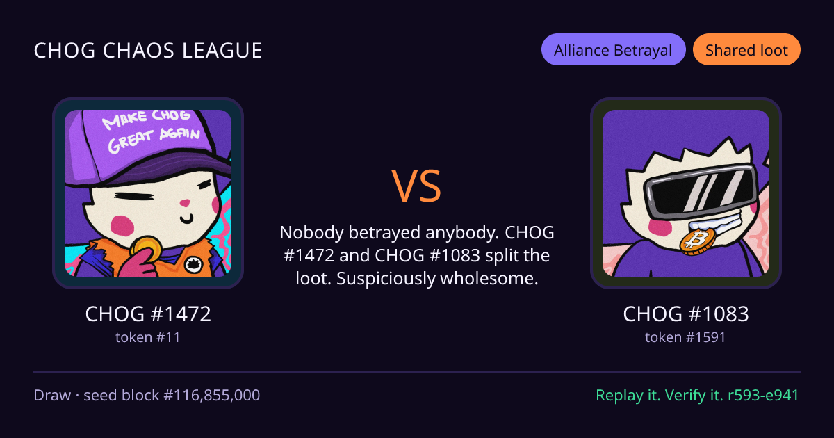 Highlight card: CHOG #1472 versus CHOG #1083