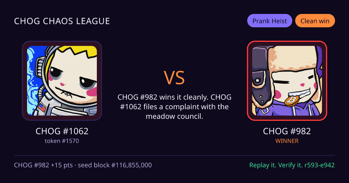 Highlight card: CHOG #1062 versus CHOG #982