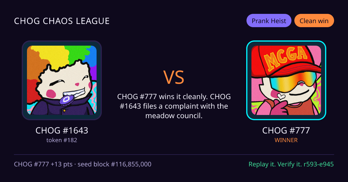 Highlight card: CHOG #1643 versus CHOG #777