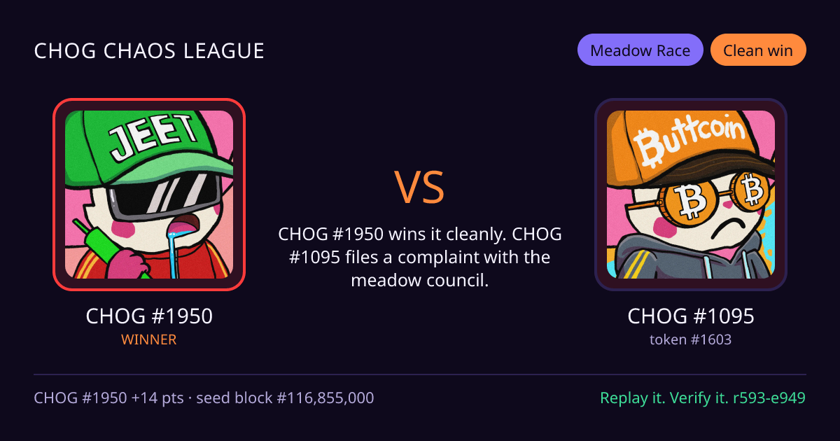 Highlight card: CHOG #1950 versus CHOG #1095