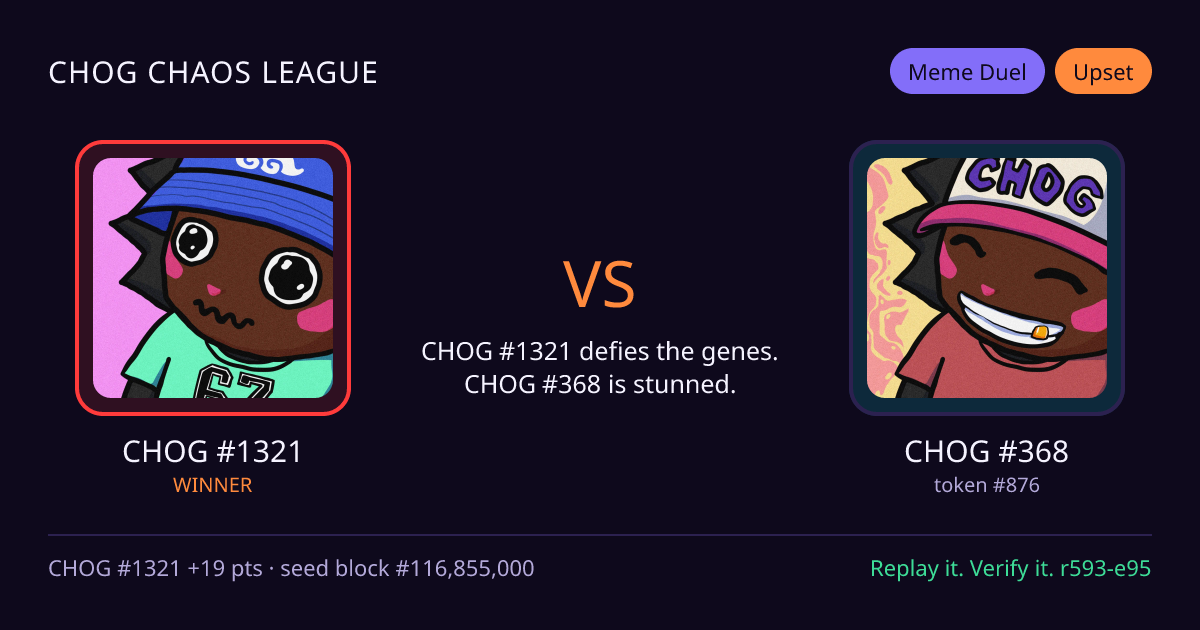 Highlight card: CHOG #1321 versus CHOG #368