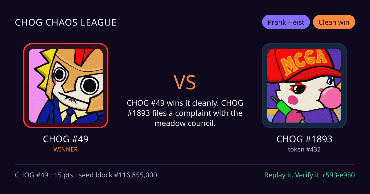 Highlight card: CHOG #49 versus CHOG #1893