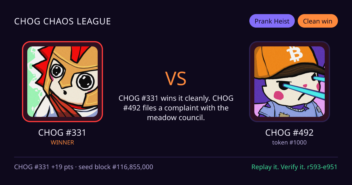 Highlight card: CHOG #331 versus CHOG #492