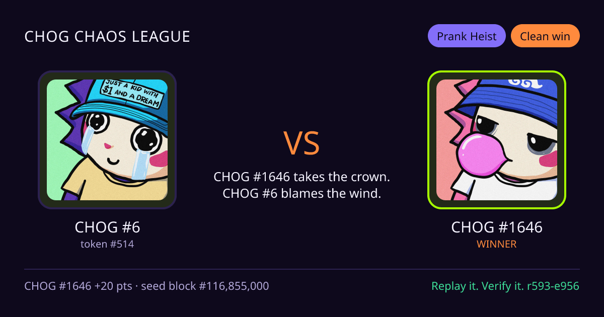 Highlight card: CHOG #6 versus CHOG #1646