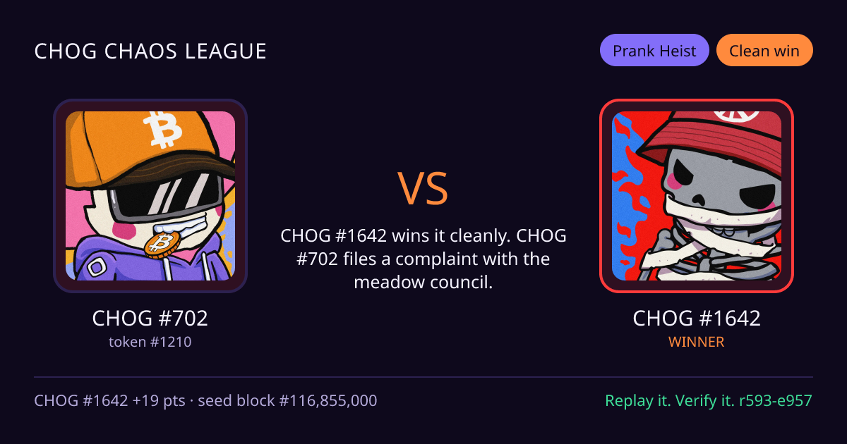 Highlight card: CHOG #702 versus CHOG #1642