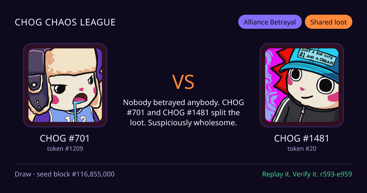 Highlight card: CHOG #701 versus CHOG #1481