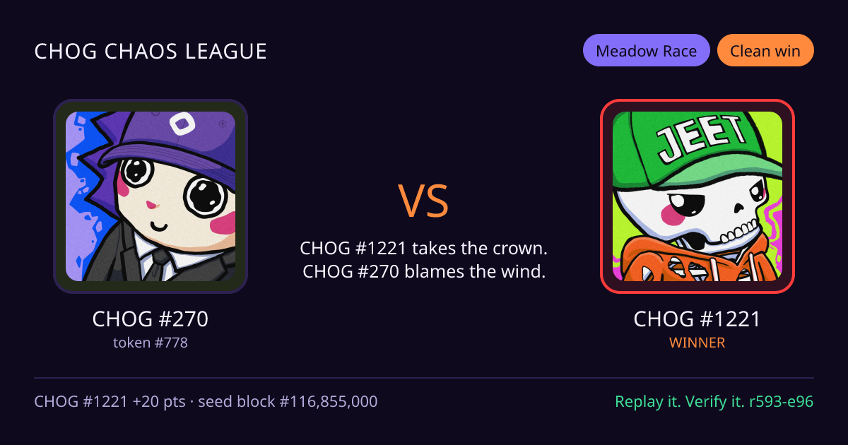 Highlight card: CHOG #270 versus CHOG #1221