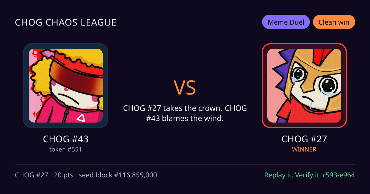Highlight card: CHOG #43 versus CHOG #27