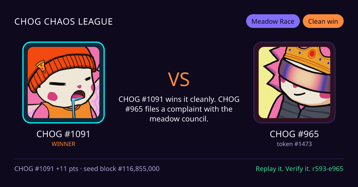 Highlight card: CHOG #1091 versus CHOG #965