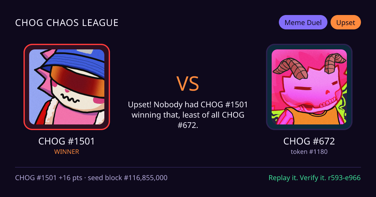Highlight card: CHOG #1501 versus CHOG #672