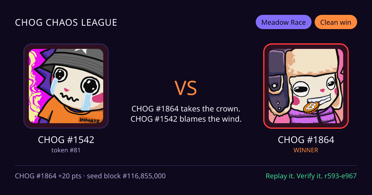 Highlight card: CHOG #1542 versus CHOG #1864