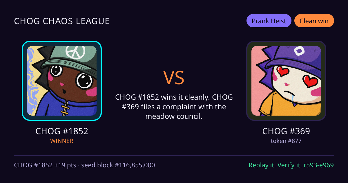 Highlight card: CHOG #1852 versus CHOG #369