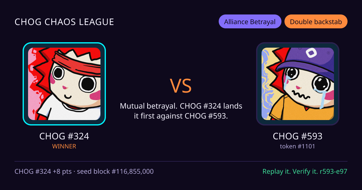 Highlight card: CHOG #324 versus CHOG #593