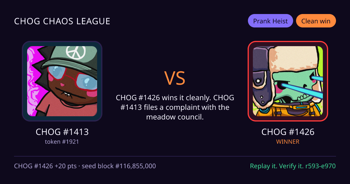 Highlight card: CHOG #1413 versus CHOG #1426