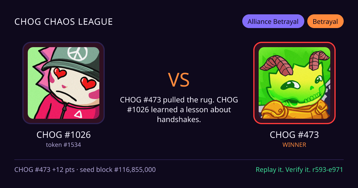 Highlight card: CHOG #1026 versus CHOG #473