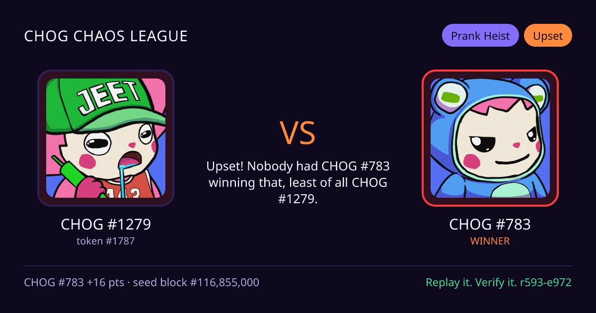 Highlight card: CHOG #1279 versus CHOG #783